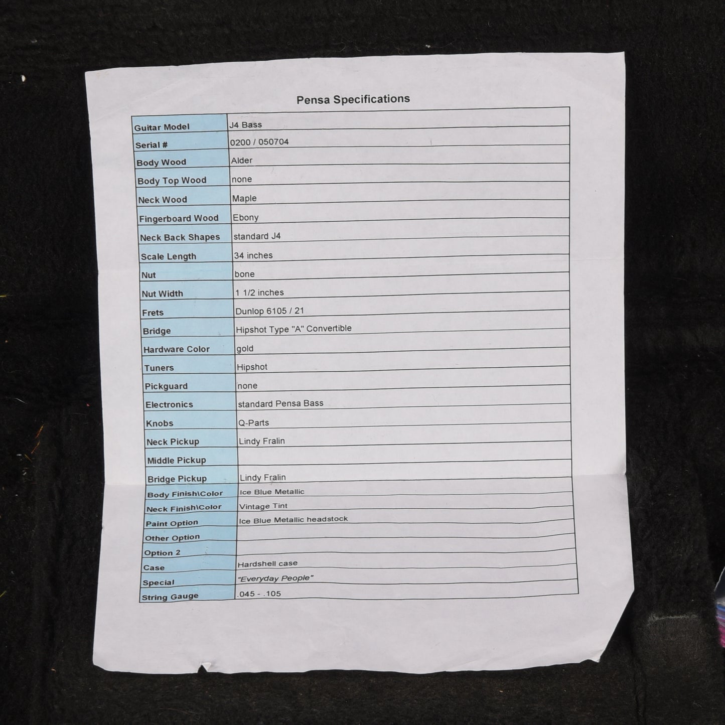 Pensa Custom J4 Bass Ice Blue Metallic 2004