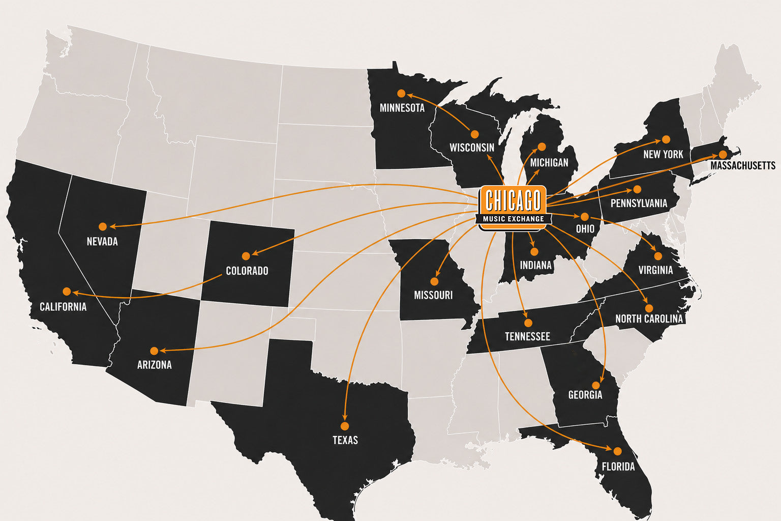 Map of the United States showing Chicago Music Exchange collection acquisition routes connecting Chicago to states across the country