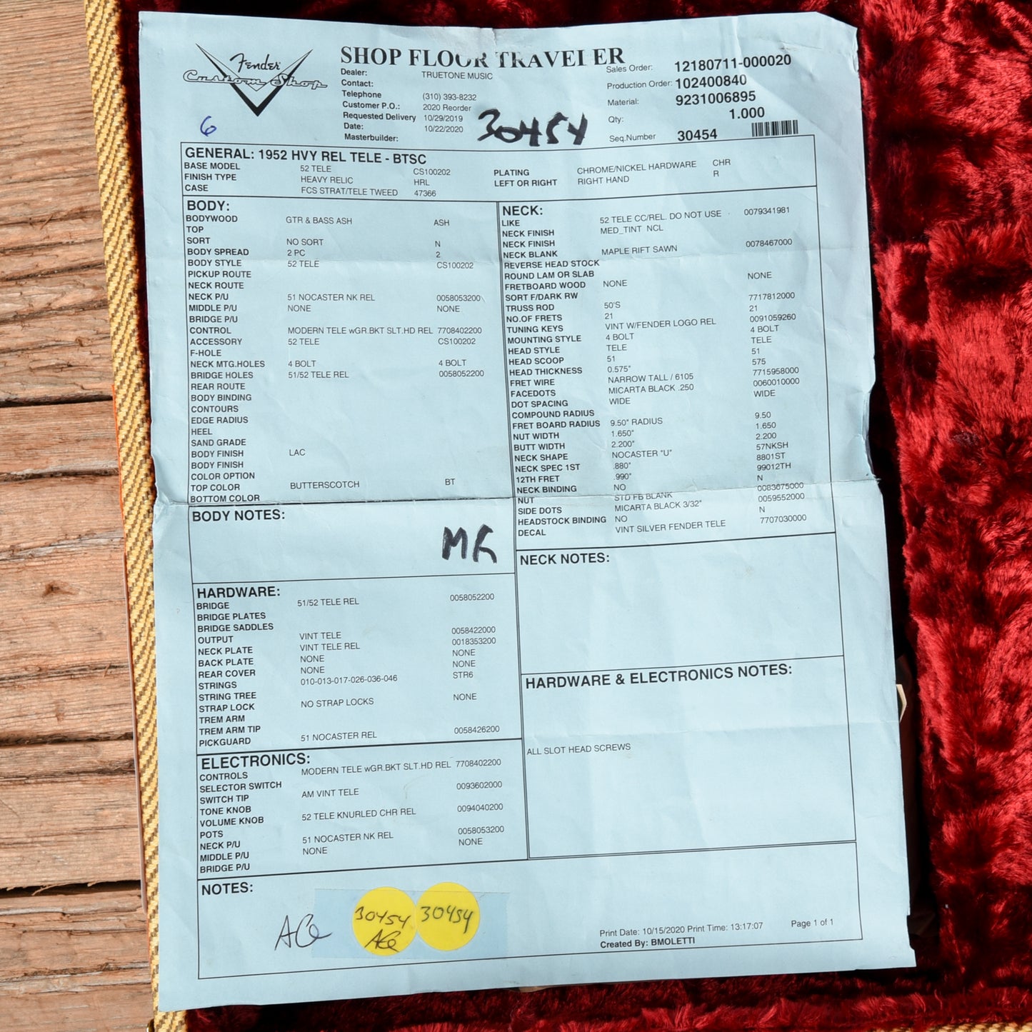 Fender Custom Shop 52 Telecaster Relic Butterscotch Blonde 2020