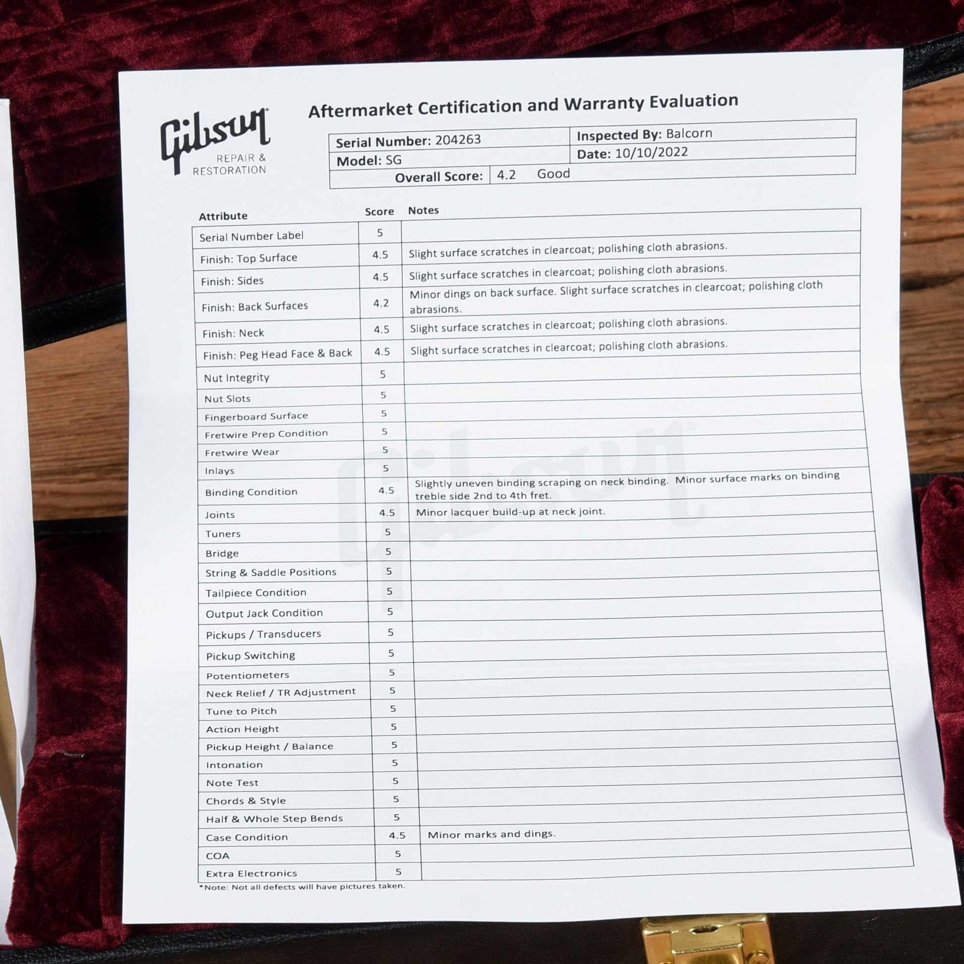 Gibson Custom Mod Collection SG Custom Alpine White 2020 Electric Guitars / Solid Body