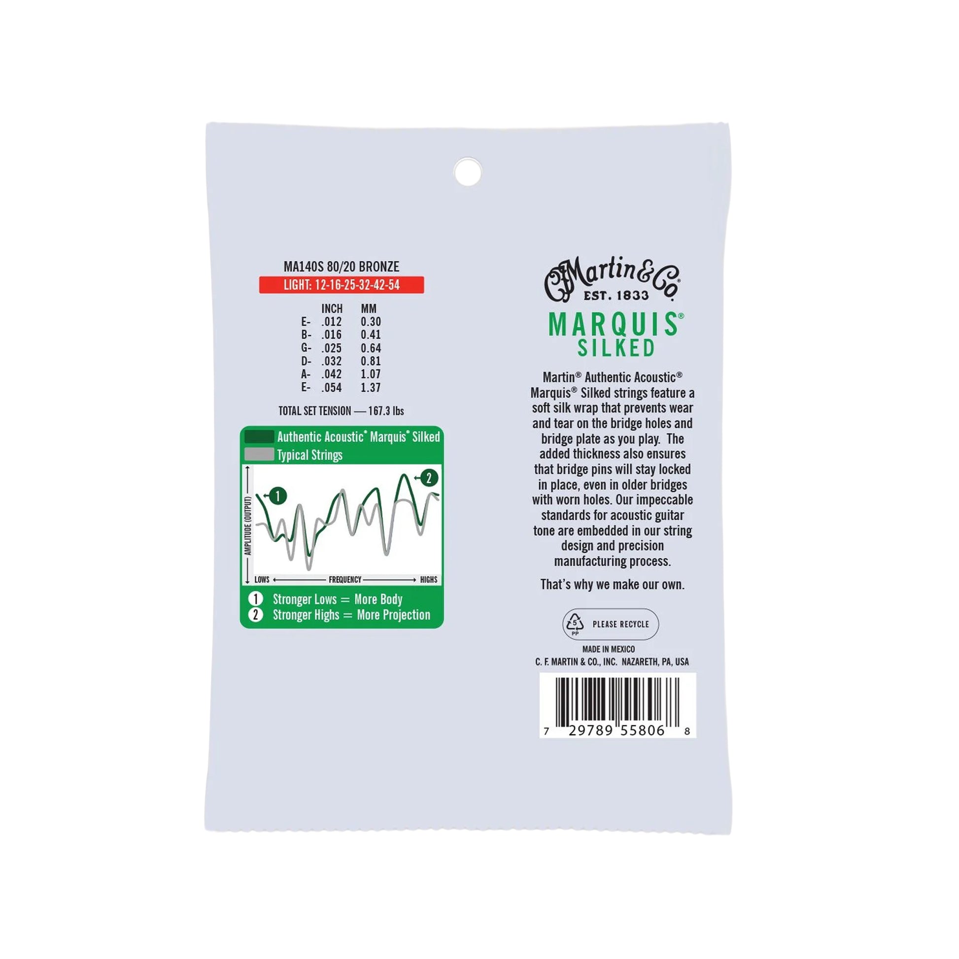 Martin MA140S Authentic Acoustic Marquis Silked 80/20 Bronze Light 12-54 Acoustic Guitars / 12-String