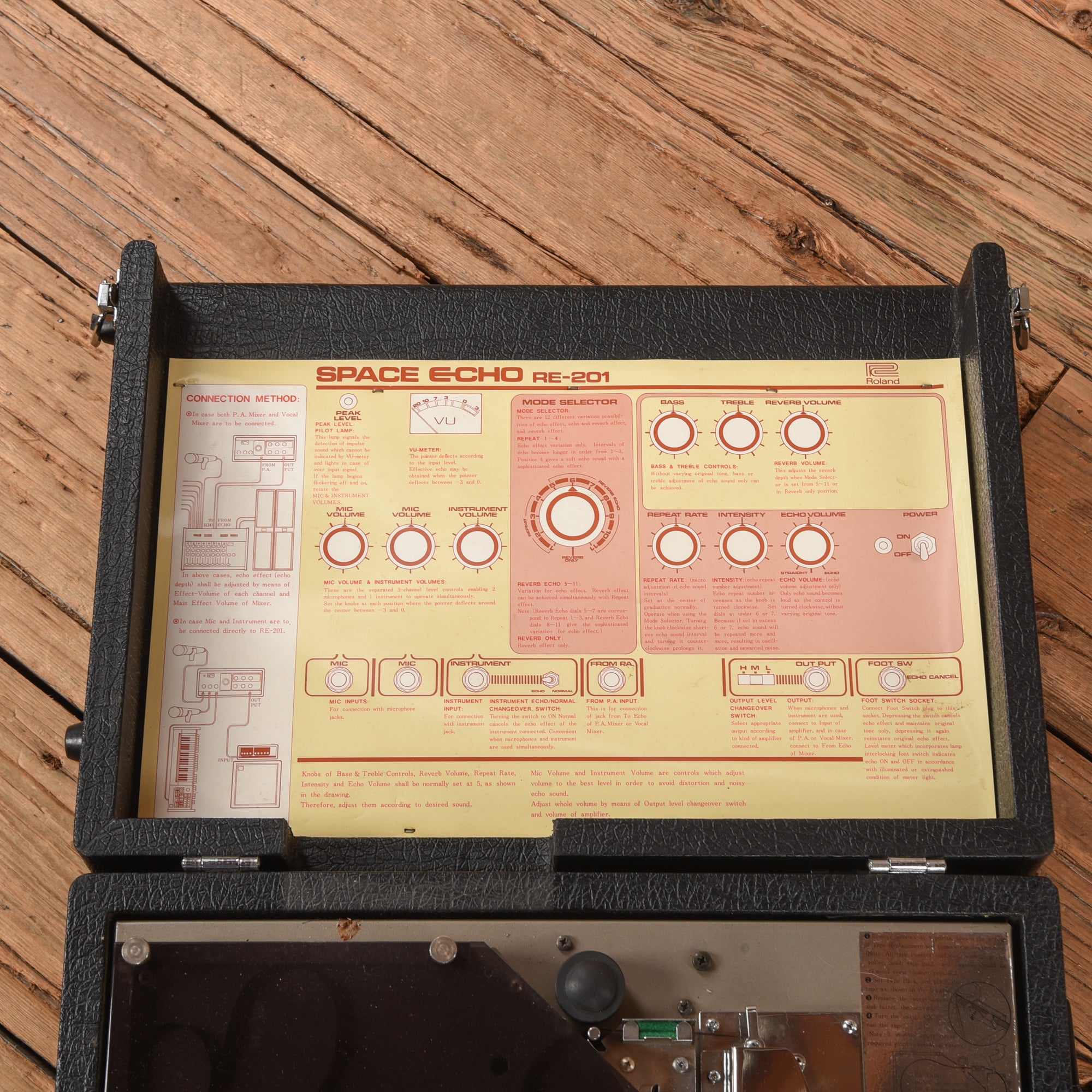 Roland RE-201 Space Echo  1970s Effects and Pedals / Delay