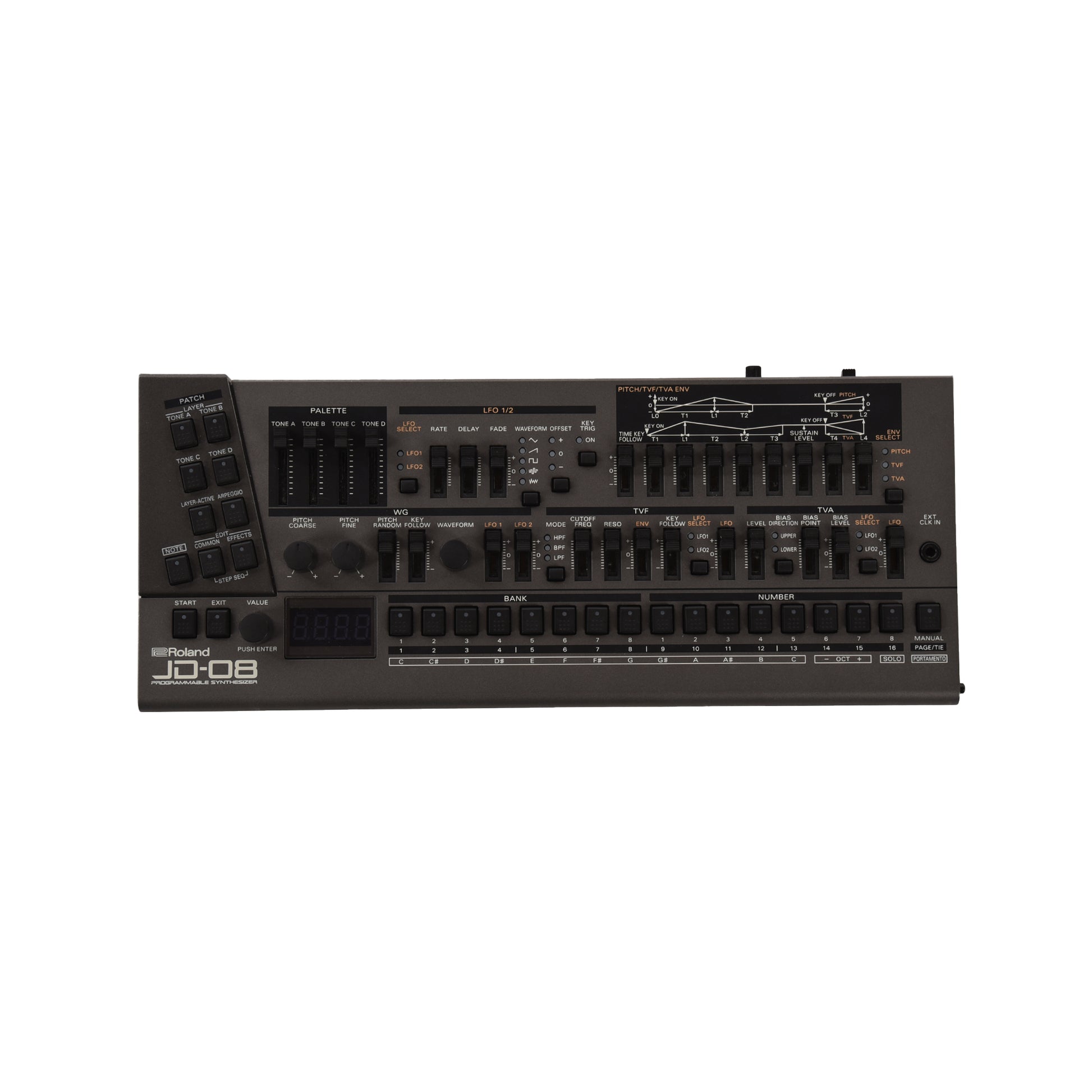 Roland JD-08 Boutique Series Desktop Synth Module Keyboards and Synths / Synths / Digital Synths