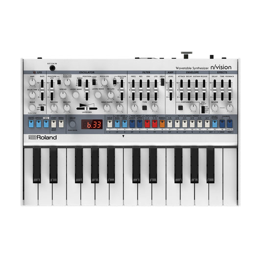 Roland n/vision Wavetable Synthesizer w/ K-25m Keyboard Synthesizers