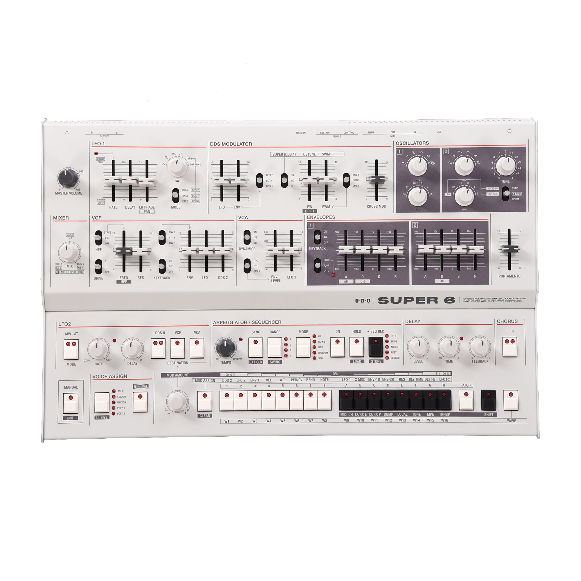 UDO Super 6 Polyphonic Analog Desktop Synthesizer Keyboards and Synths / Synths / Digital Synths