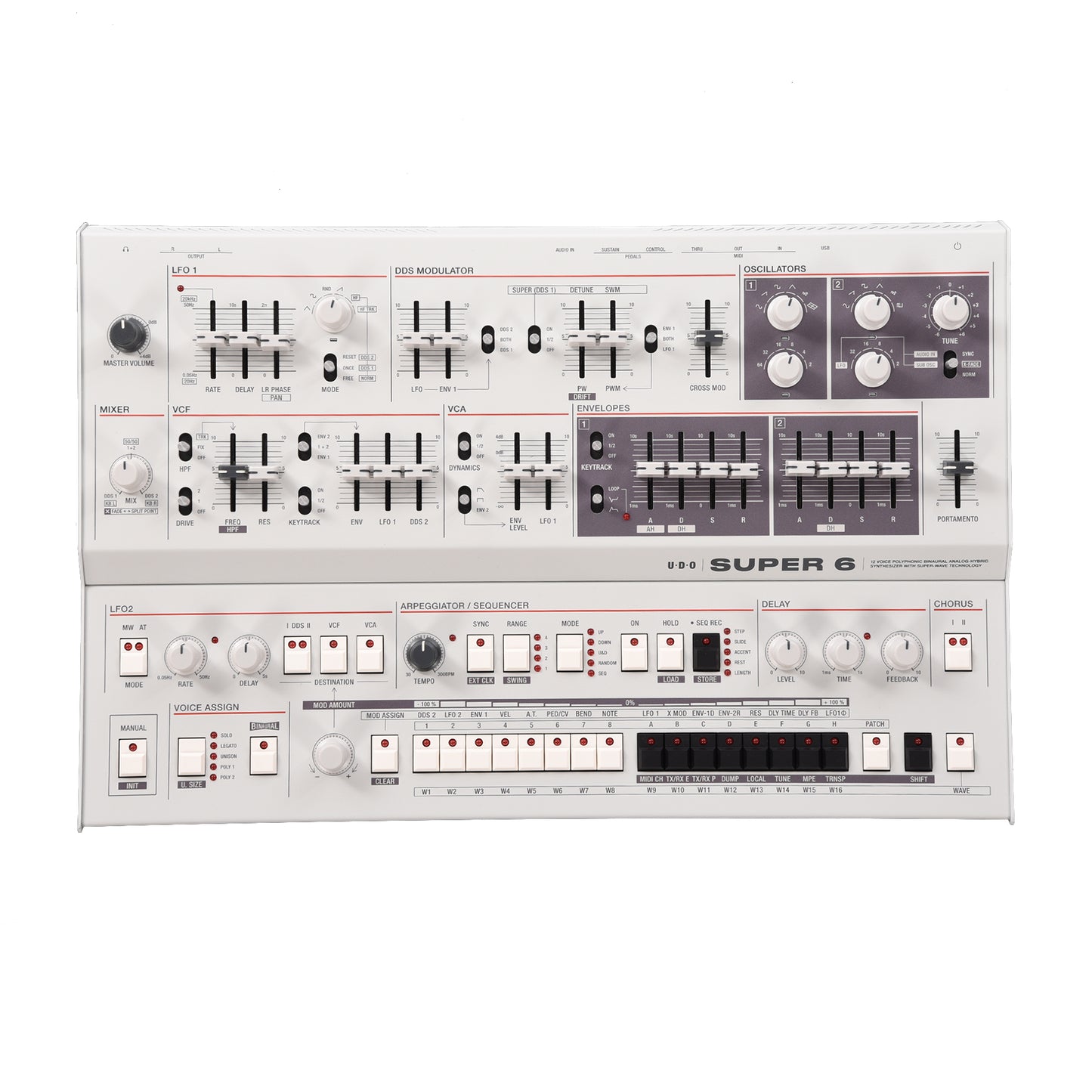 UDO Super 6 Polyphonic Analog Desktop Synthesizer Keyboards and Synths / Synths / Digital Synths