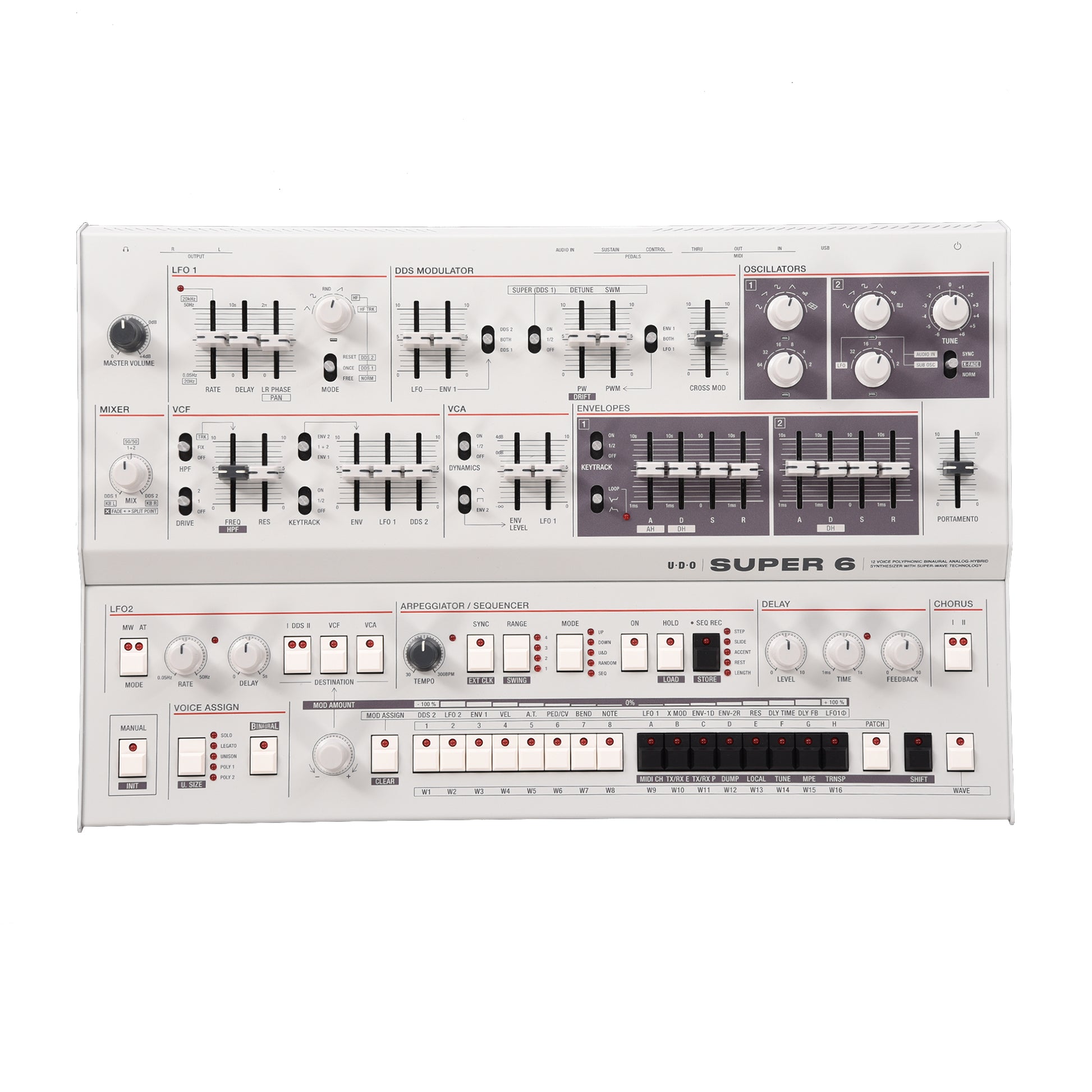 UDO Super 6 Polyphonic Analog Desktop Synthesizer Keyboards and Synths / Synths / Digital Synths