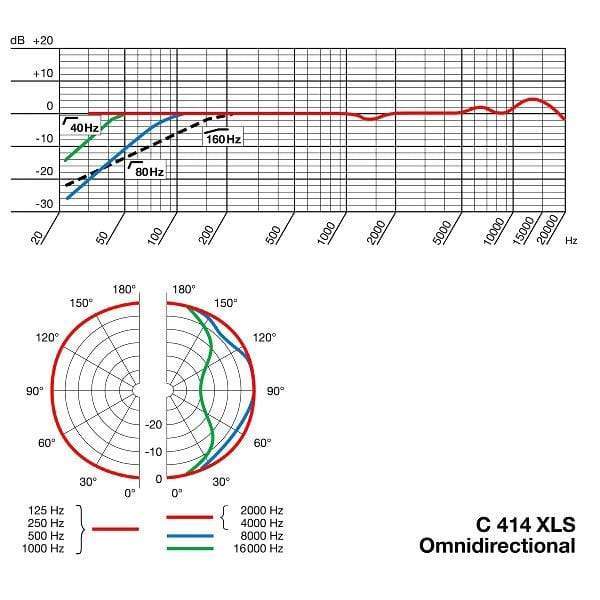 AKG C414XLS-U Condenser Microphone Pro Audio / Microphones