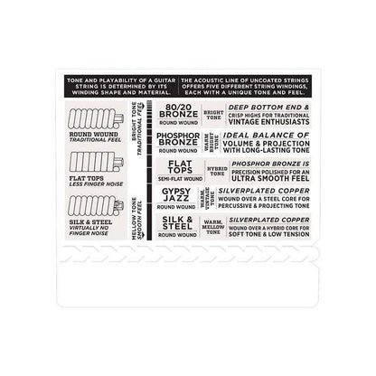 D'Addario EJ87S Pro-Arte Titanium Ukulele Strings Soprano Accessories / Strings / Ukulele Strings