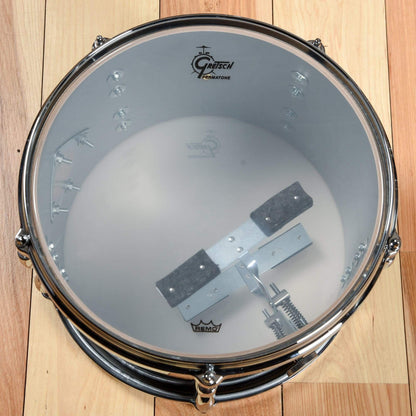 Gretsch USA Custom 12/14/18/14 4pc. Drum Kit Gloss Black (Vintage Build) Drums and Percussion / Acoustic Drums / Full Acoustic Kits