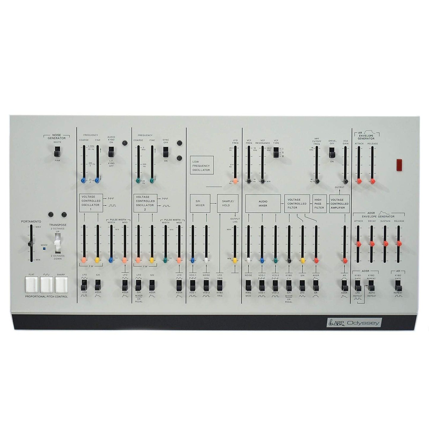 Korg ARP Odyssey Modules Keyboards and Synths / Synths / Analog Synths