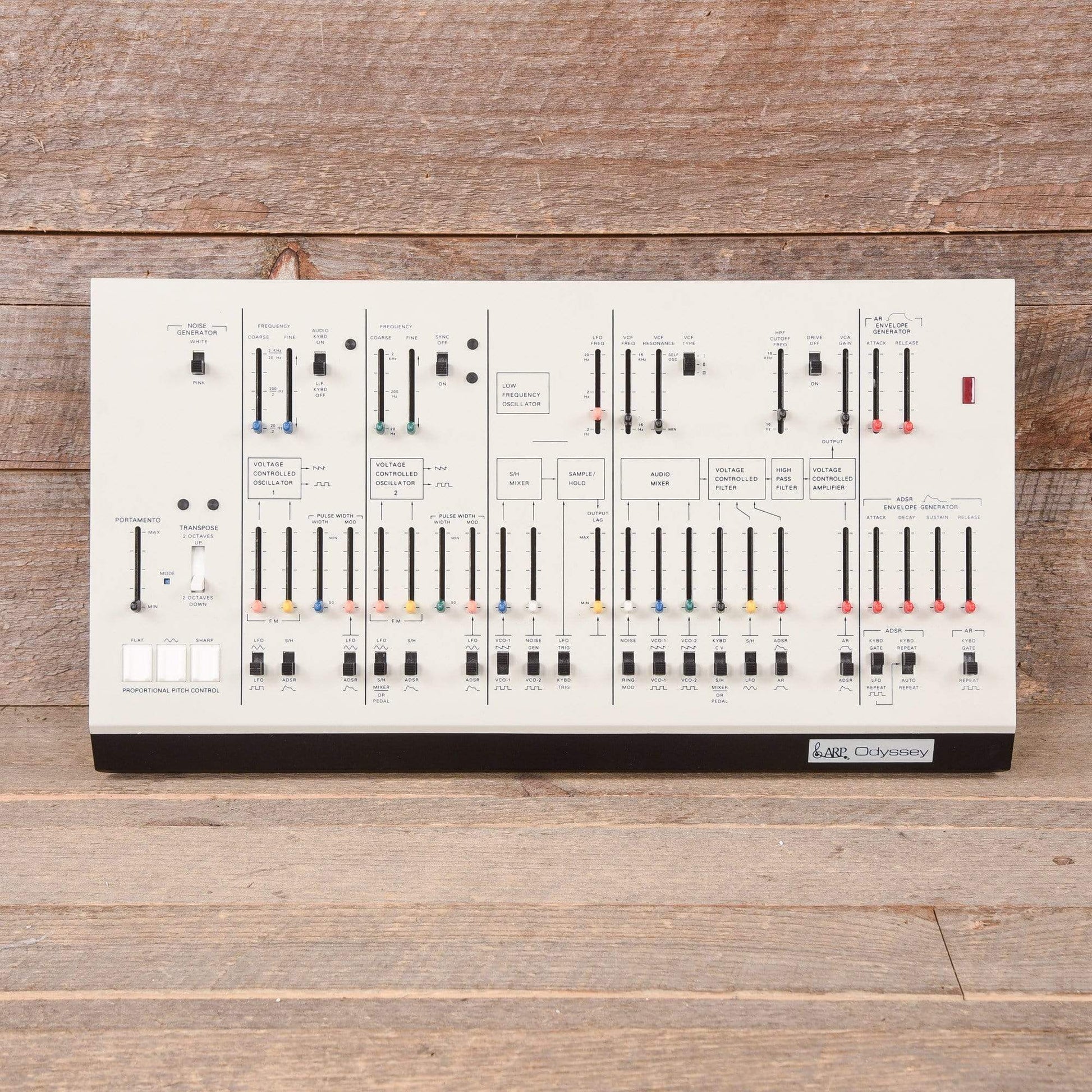Korg ARP Odyssey Modules Keyboards and Synths / Synths / Analog Synths