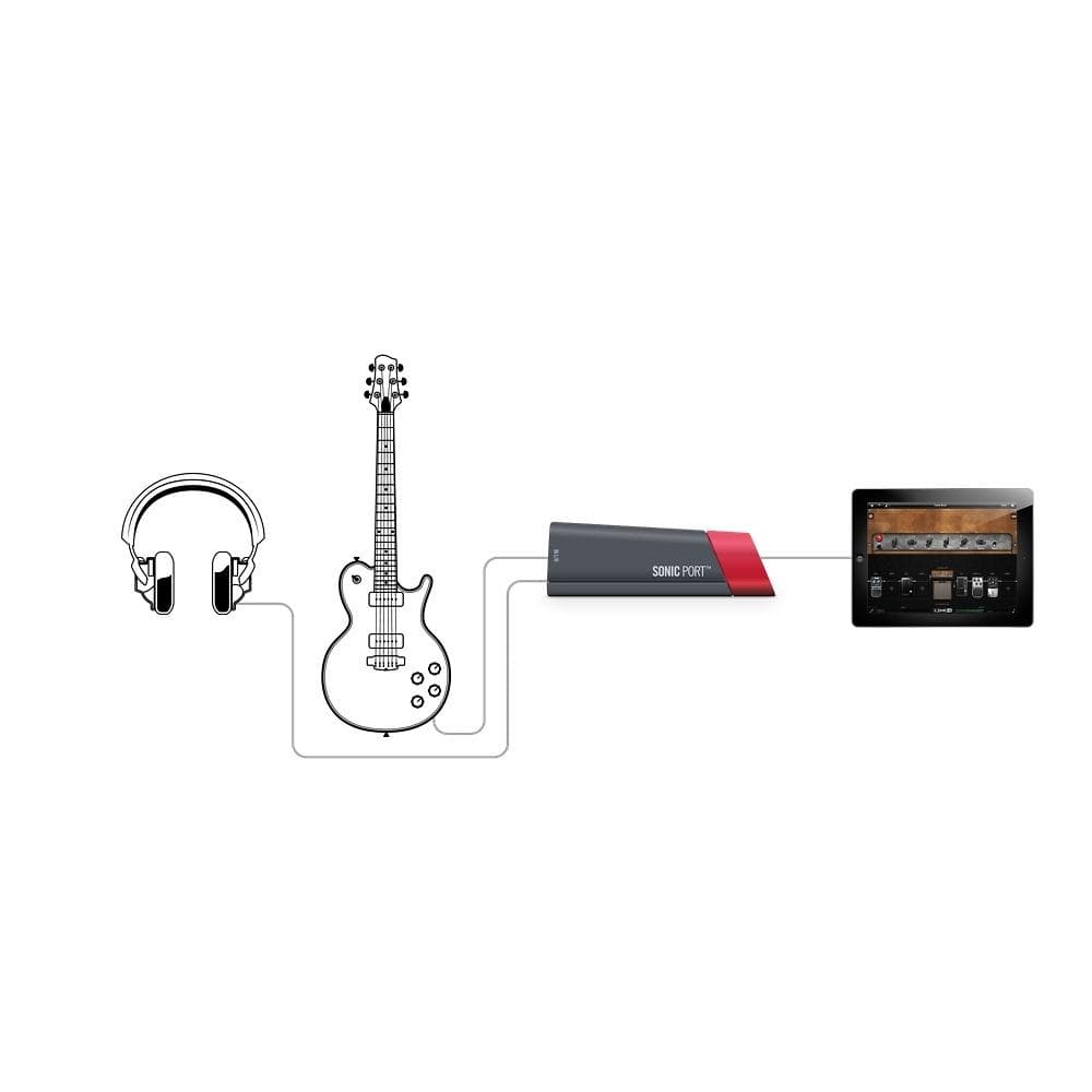 Line 6 Sonic Port iOS Guitar System for iPhone & iPad Pro Audio / Interfaces