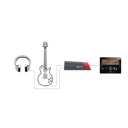 Line 6 Sonic Port iOS Guitar System for iPhone & iPad Pro Audio / Interfaces