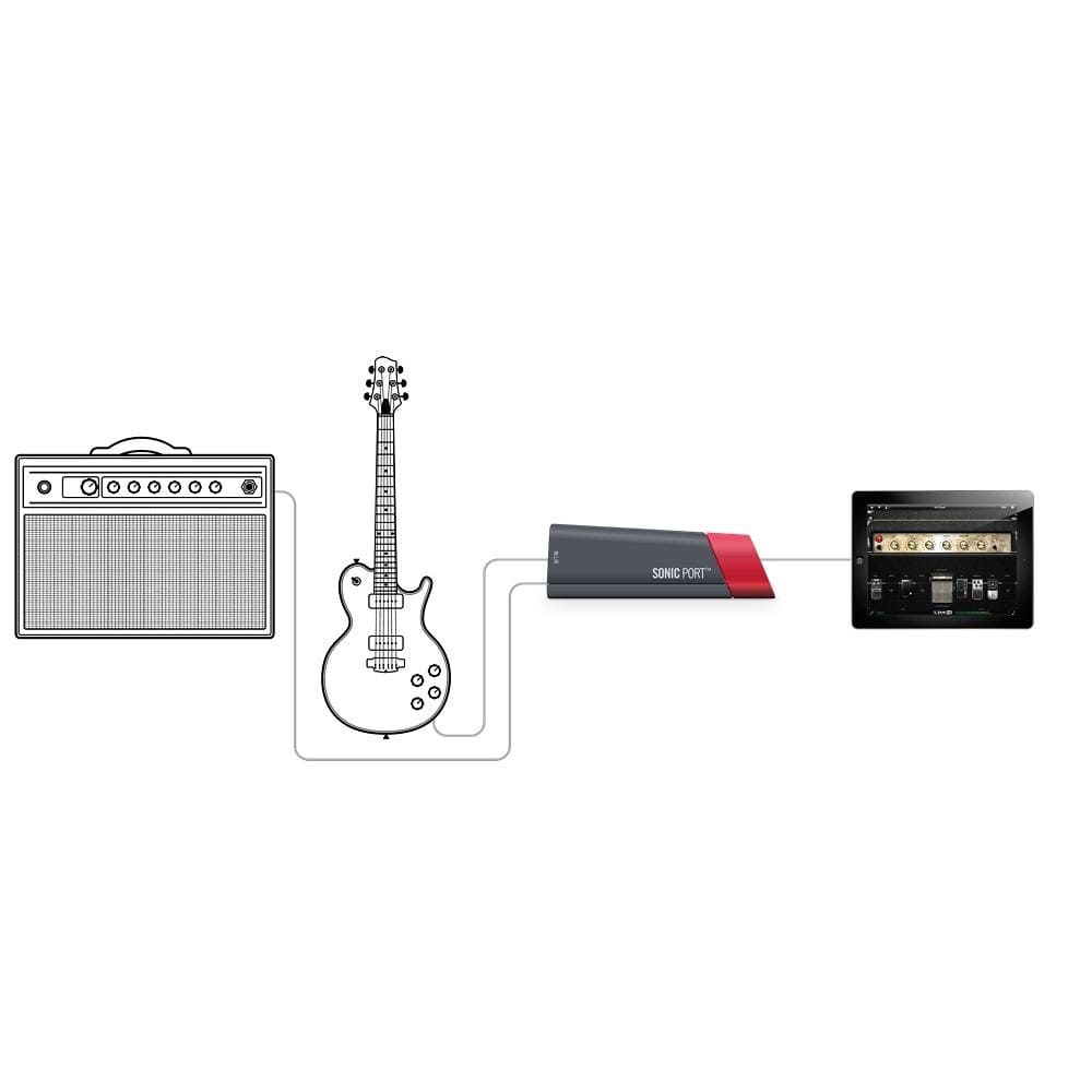 Line 6 Sonic Port iOS Guitar System for iPhone & iPad Pro Audio / Interfaces