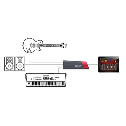 Line 6 Sonic Port iOS Guitar System for iPhone & iPad Pro Audio / Interfaces