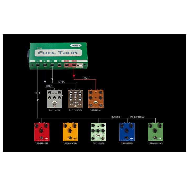 T-Rex Fuel Tank Chameleon Power Supply Effects and Pedals / Pedalboards and Power Supplies
